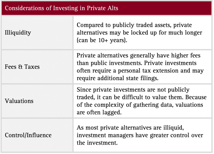 Considerations of investing in private alts: illiquidity, fees and taxes, valuations, and control/influence