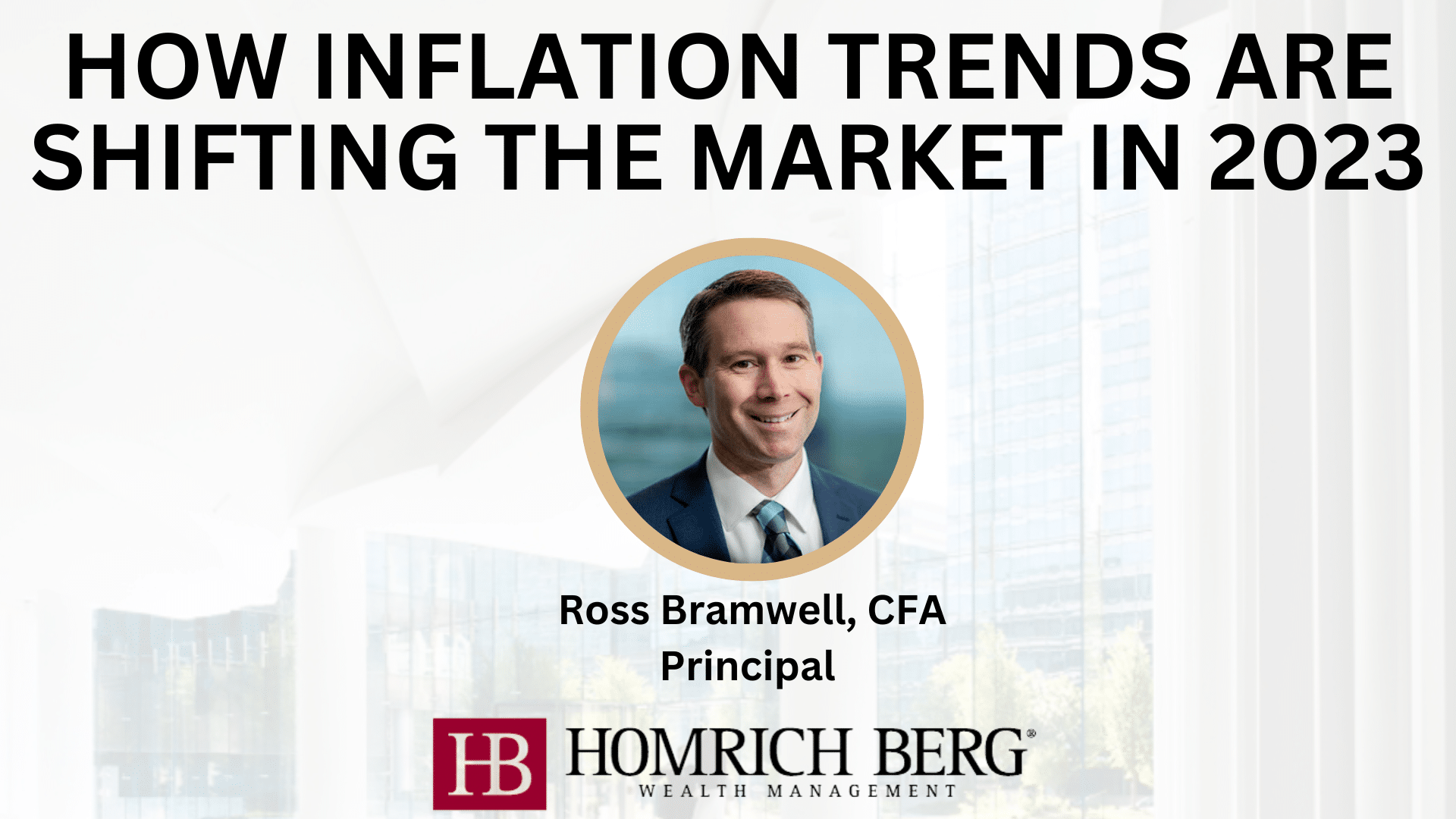How Inflation Trends Are Shifting the Market
