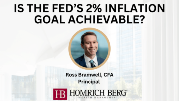 Fed 2 Percent Inflation Goal