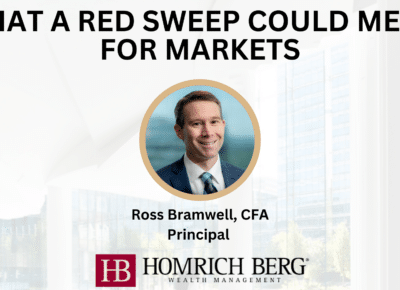 Image of a man against a blurred background, with text: What a Red Sweep Could Mean for Markets. The name Ross Bramwell, CFA, Principal and the logo for Homrich Berg Wealth Management are displayed.