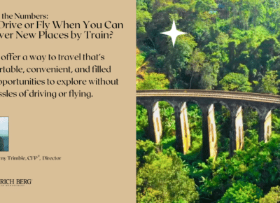 A lush green landscape with a train crossing a bridge. The graphic includes text about discovering new places by train, highlighting comfort and convenience. A small photo of the articles author is on the left side.