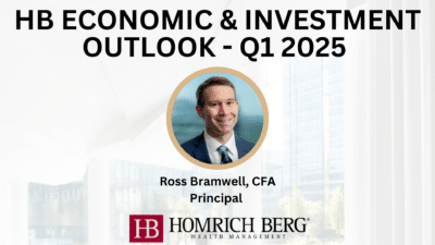 Promotional image for HB Economic & Investment Outlook Q1 2025 featuring Ross Bramwell, CFA, Principal, with the Homrich Berg Wealth Management logo. Background includes a blurred office setting.