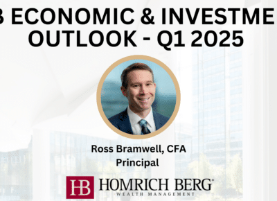 Promotional image for HB Economic & Investment Outlook Q1 2025 featuring Ross Bramwell, CFA, Principal, with the Homrich Berg Wealth Management logo. Background includes a blurred office setting.