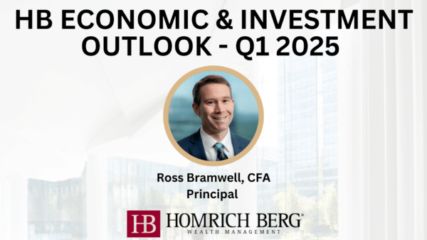 Promotional image for HB Economic & Investment Outlook Q1 2025 featuring Ross Bramwell, CFA, Principal, with the Homrich Berg Wealth Management logo. Background includes a blurred office setting.