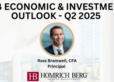 Slide with the title HB Economic & Investment Outlook - Q2 2025, featuring a headshot of Ross Bramwell, CFA, Principal, and the Homrich Berg Wealth Management logo at the bottom.